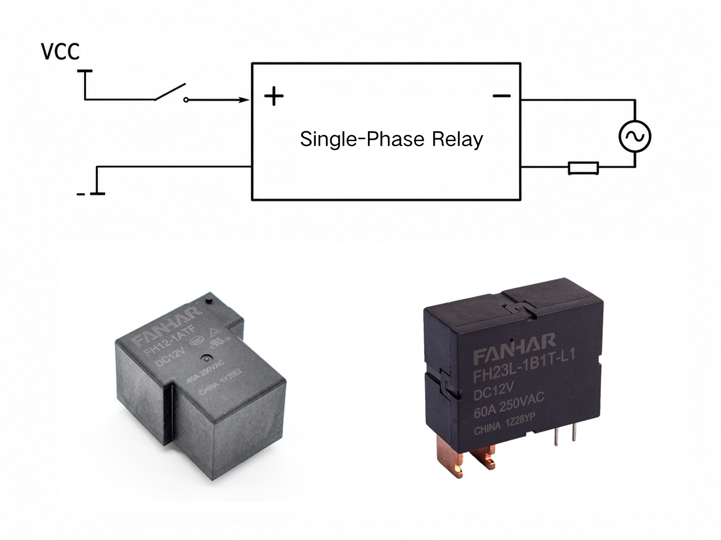 Diagram of a single-phase relay controlling a single-phase