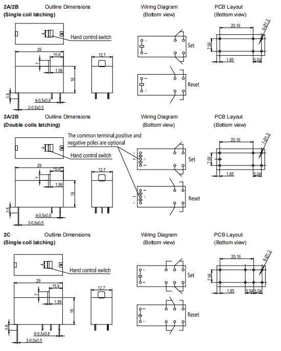 FH15L-2 size